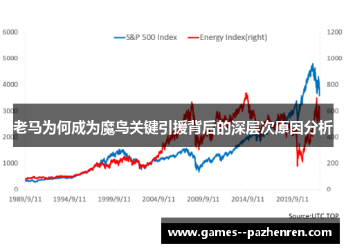 老马为何成为魔鸟关键引援背后的深层次原因分析 老马为何成为魔鸟关键引援背后的深层次原因分析