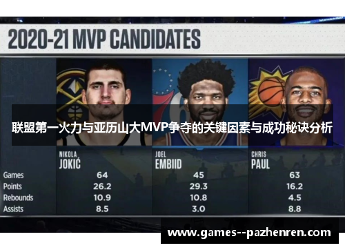 联盟第一火力与亚历山大MVP争夺的关键因素与成功秘诀分析 联盟第一火力与亚历山大MVP争夺的关键因素与成功秘诀分析