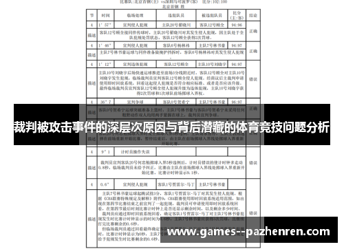 裁判被攻击事件的深层次原因与背后潜藏的体育竞技问题分析