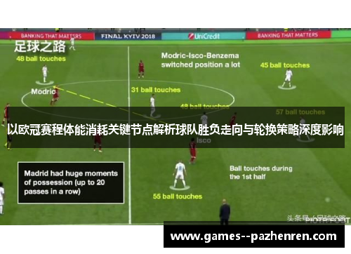 以欧冠赛程体能消耗关键节点解析球队胜负走向与轮换策略深度影响