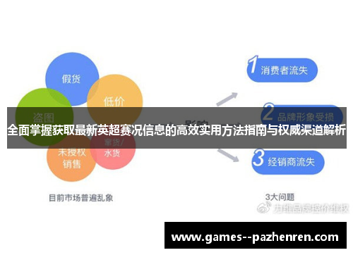 全面掌握获取最新英超赛况信息的高效实用方法指南与权威渠道解析 全面掌握获取最新英超赛况信息的高效实用方法指南与权威渠道解析