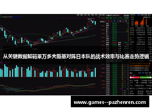 从关键数据解码莱万多夫斯基对阵日本队的战术效率与比赛走势逻辑