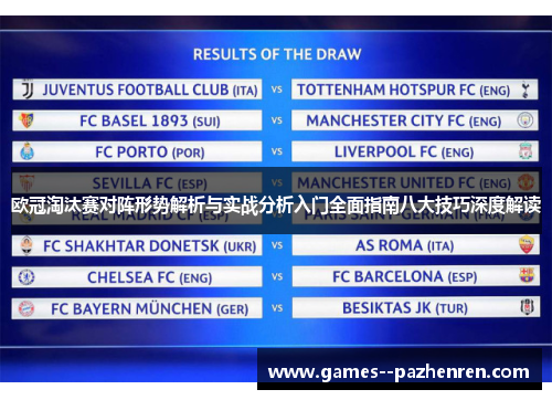 欧冠淘汰赛对阵形势解析与实战分析入门全面指南八大技巧深度解读