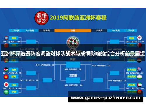 亚洲杯预选赛阵容调整对球队战术与成绩影响的综合分析前景展望