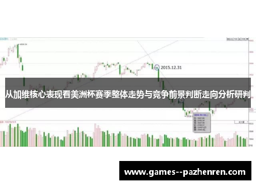 从加维核心表现看美洲杯赛季整体走势与竞争前景判断走向分析研判