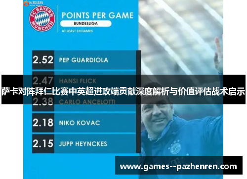 萨卡对阵拜仁比赛中英超进攻端贡献深度解析与价值评估战术启示 萨卡对阵拜仁比赛中英超进攻端贡献深度解析与价值评估战术启示