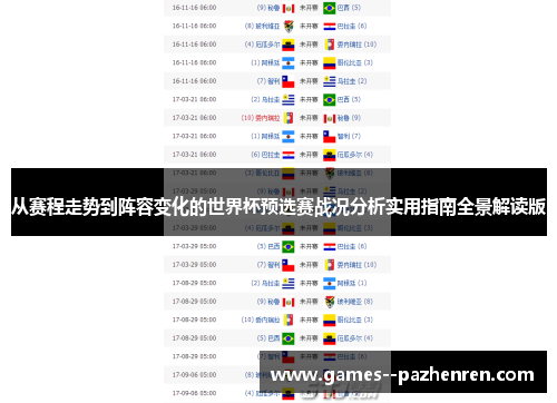 从赛程走势到阵容变化的世界杯预选赛战况分析实用指南全景解读版