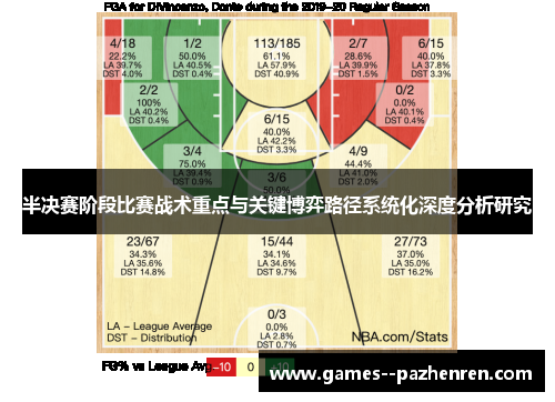 半决赛阶段比赛战术重点与关键博弈路径系统化深度分析研究